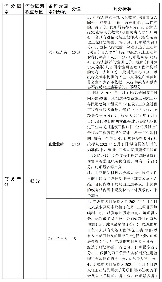 微信图片_20240729171454.jpg 微信图片_20240729171454.jpg